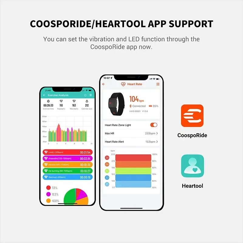 COOSPO HW9 암밴드 심박수 모니터, HR 존/칼 - Cycling Zwift 리뷰 및 가격
