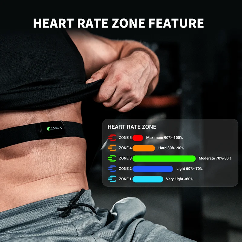 COOSPO H9Z 충전식 심박수 모니터 (피트니스 사 - Cycling Zwift 리뷰 및 가격