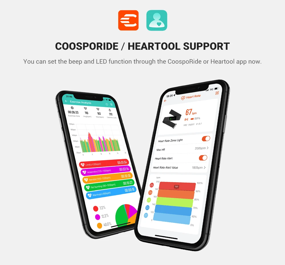 COOSPO H9Z 충전식 심박수 모니터 (피트니스 사 - Cycling Zwift 리뷰 및 가격